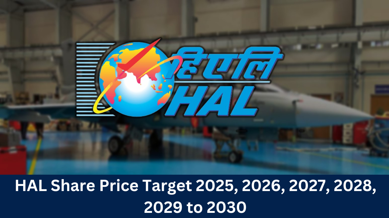 HAL Share Price Target 2025, 2026, 2027, 2028, 2029 to 2030