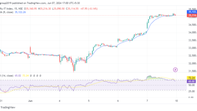 Nifty IT