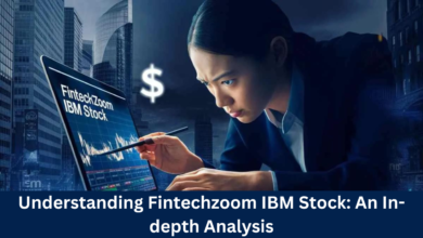 Fintechzoom IBM Stock