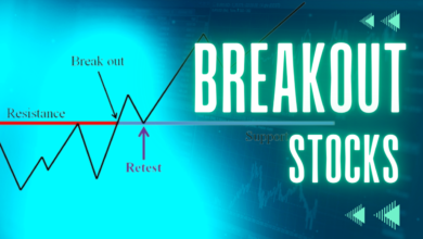 Stocks Near Breakout