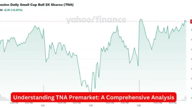 Understanding TNA Premarket: A Comprehensive Analysis