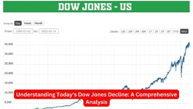 Understanding Today's Dow Jones Decline: A Comprehensive Analysis