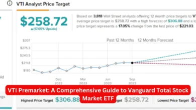 VTI Premarket: A Comprehensive Guide to Vanguard Total Stock Market ETF